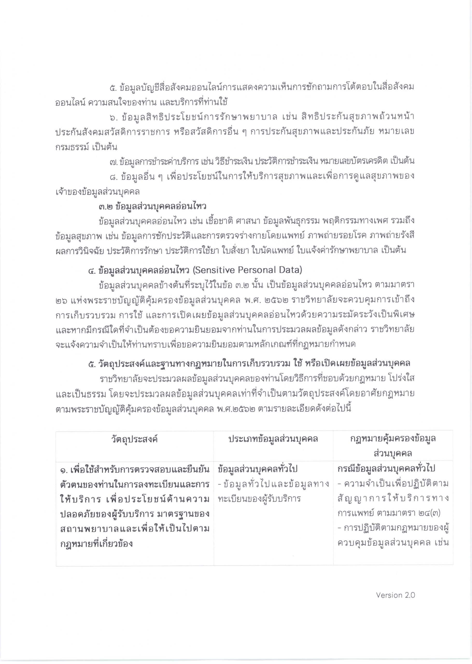 PDPA-ผู้รับบริการทางการแพทย์-โรงพยาบาลจุฬาภรณ์-1-scaled.jpg (1821×2560)